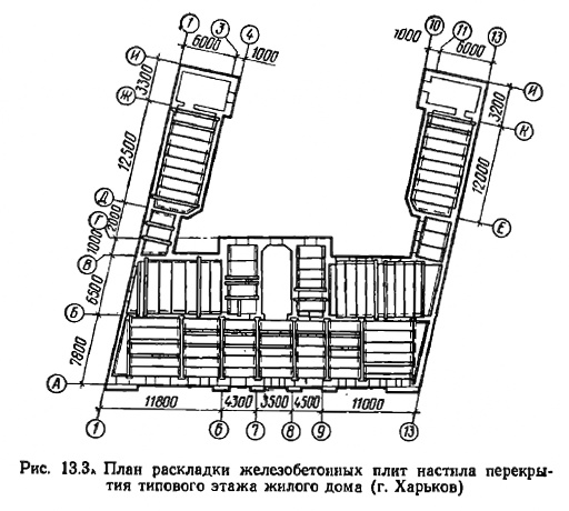 Kharkov, Сумская улица, 68. Other Projects — Drawings and Plans