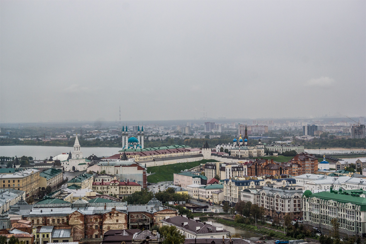 Казань — Панорамы