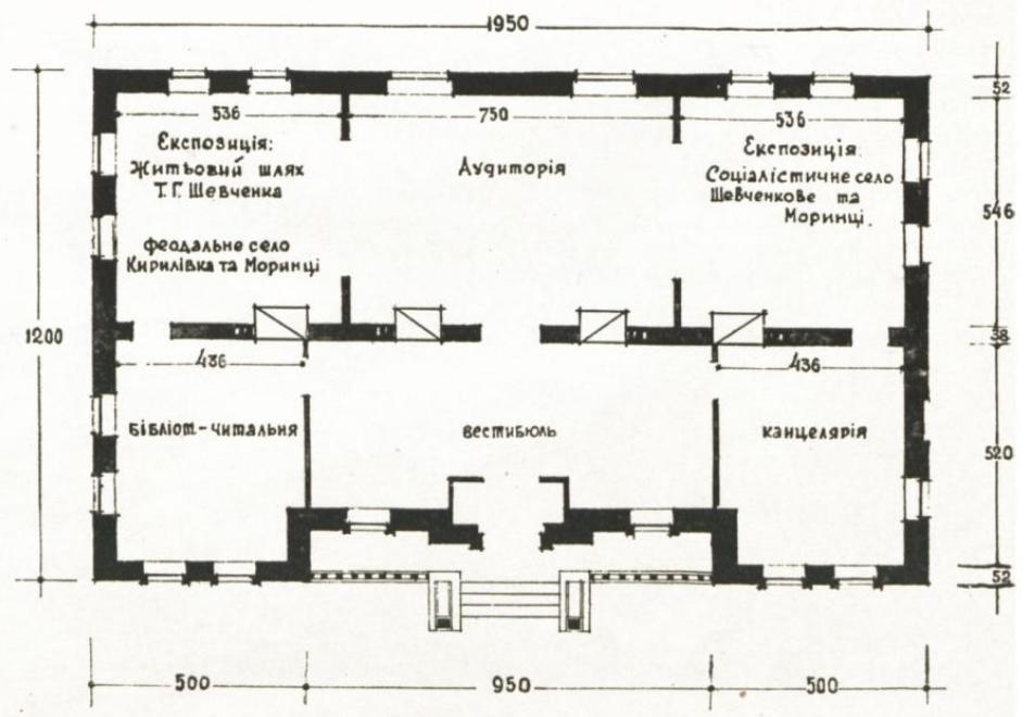 Zvenygorodka district. others settlements, Шевченково, улица Бондаревская, 33. Other Projects — Drawings and Plans